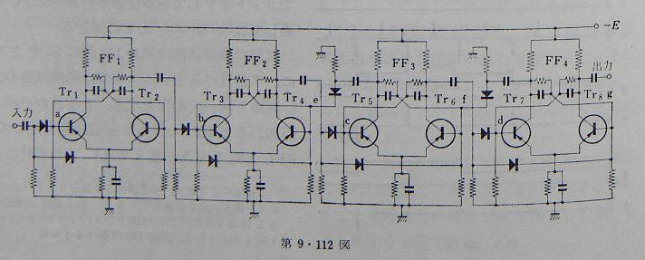 電子工学ハンドブックの図9-112