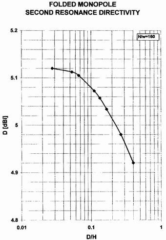 D/H΃AeiQC