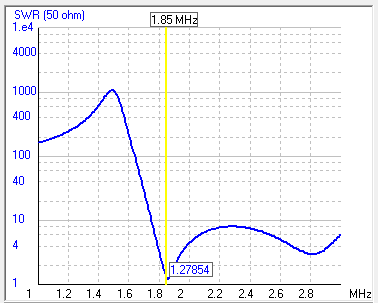 SWRi50I[Kj