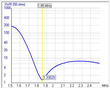 SWRi50I[Kj