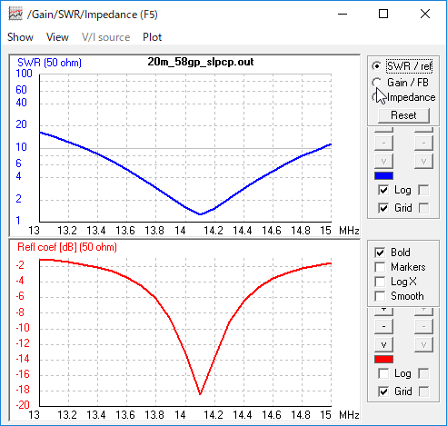 g΂rvq