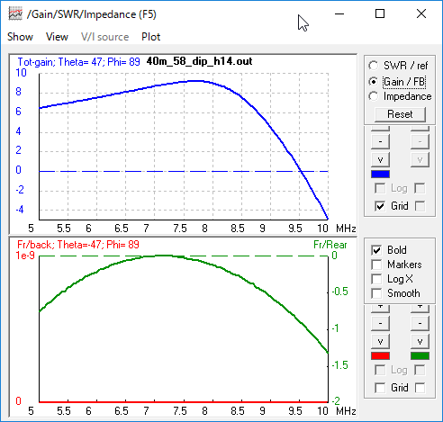 g΃QC