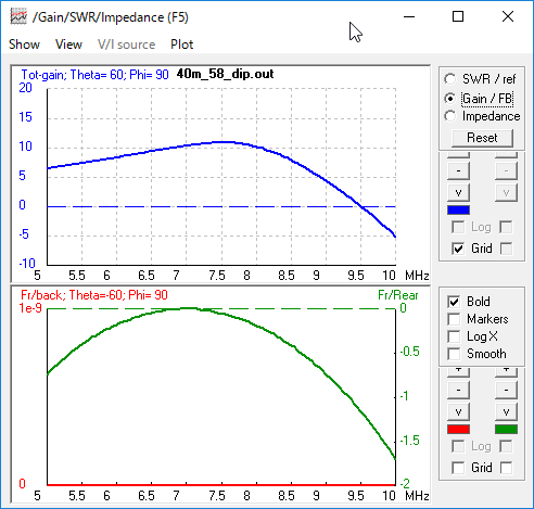 g΃QC