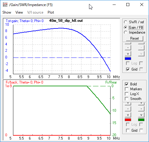 g΃QC