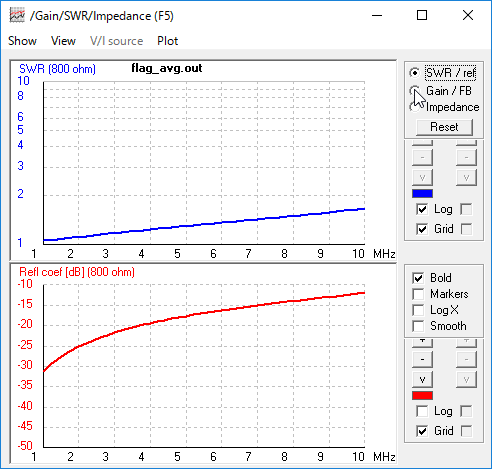 Pg΂rvq