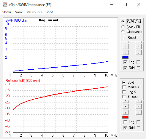 Pg΂rvq