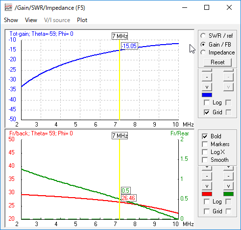 gQC