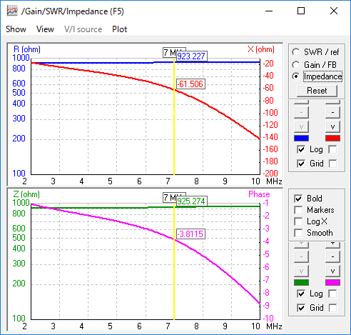 gCs[_X