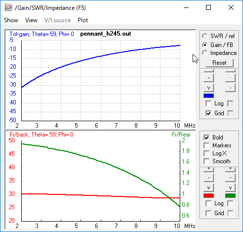 gQC