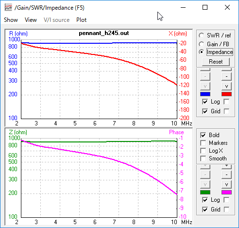 gCs[_X