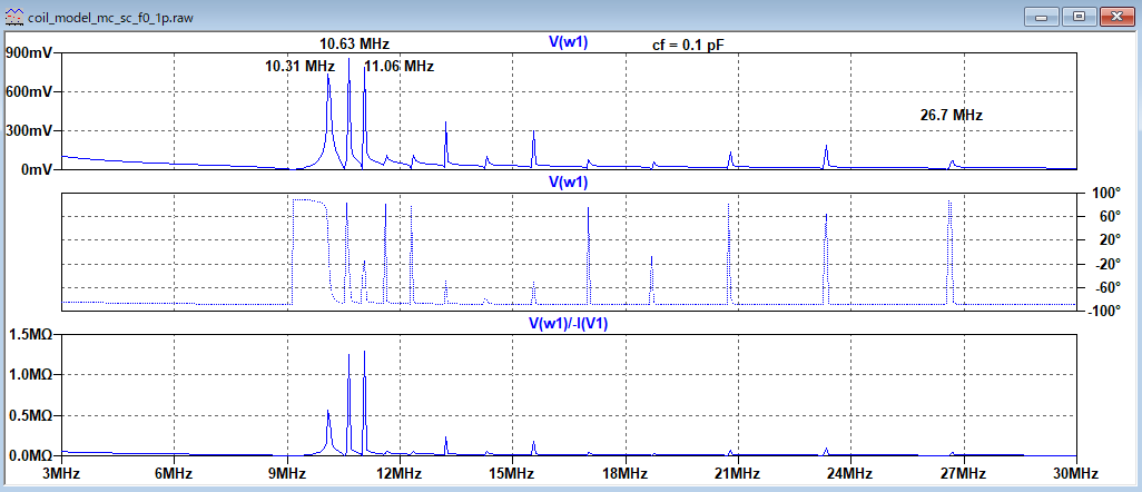 0.1pF^P